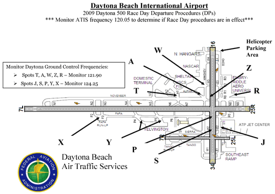 ATP Jet Center Daytona 500 Race Day Procedures Map